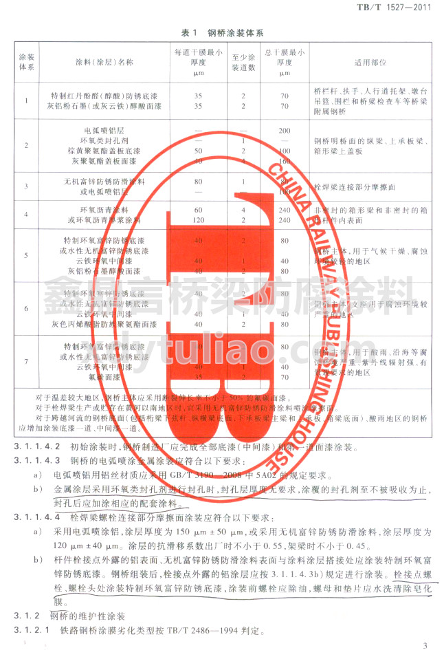 TB/T 1527-2011�F·䓘��oͿ�b��Ϳ�Ϲ�؛�l��-��1 䓘�Ϳ�b�wϵ