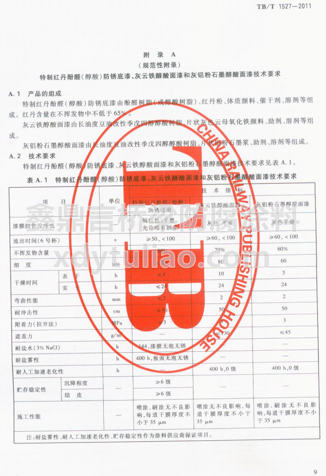 TB/T 1527-2011���Ƽt����ȩ�����ᣩ���P�����������F��������ͻ��X��ʯī�������Ἴ�gҪ��