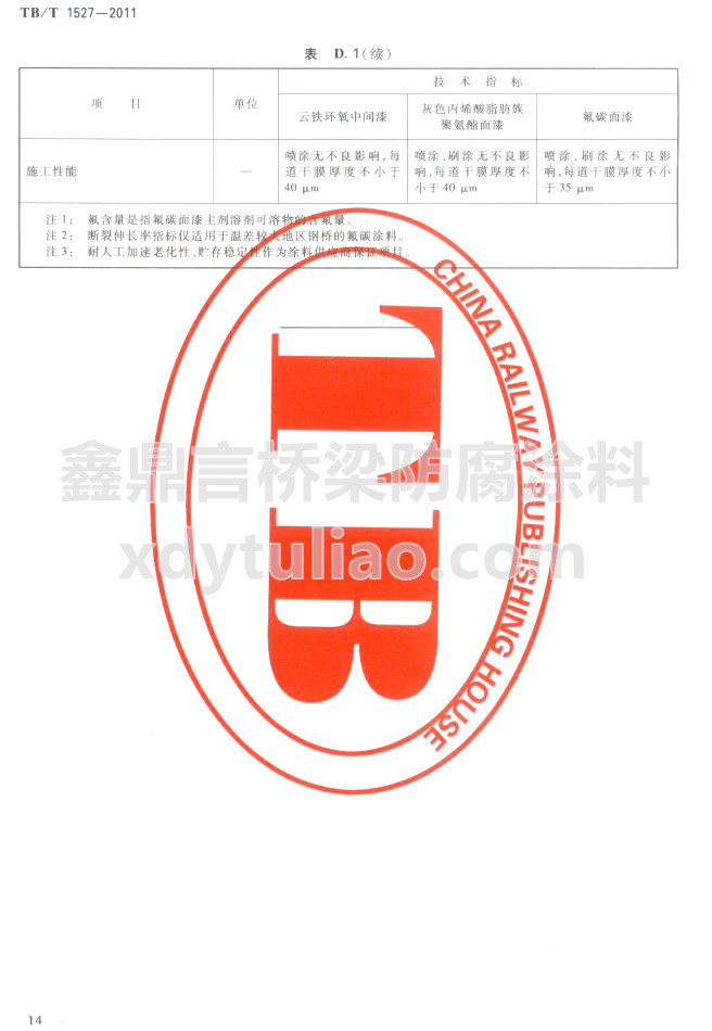 TB/T 1527-2011���F�h�����g������ɫ��ϩ��֬����۰�������ͷ�̼���Ἴ�gҪ���m��